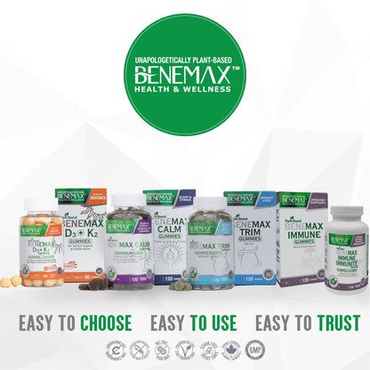 Lineup of Benemax products