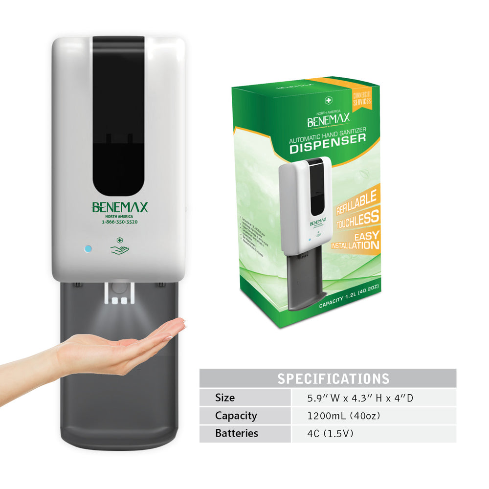 
                  
                    Automatic Hand Sanitizer Dispenser
                  
                
