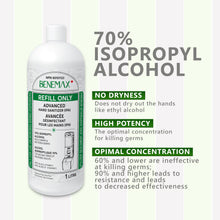 ISOPROPYL ALCOHOL HAND SANITIZER