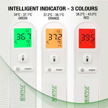 BENEMAX Infrared Forehead Medical Thermometer